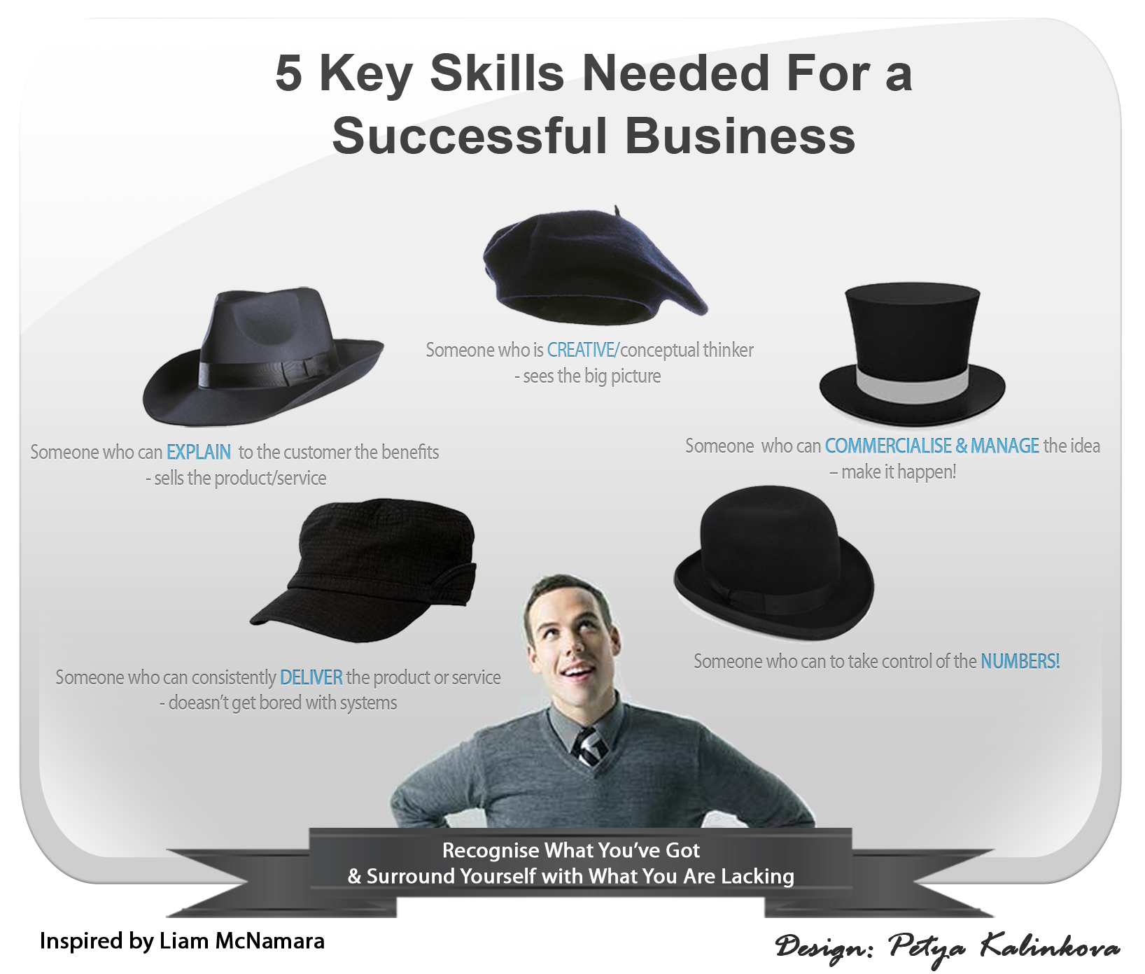 5-key-skills-for-business-success
